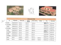 Cervione C1 immobilier neuf Cervione