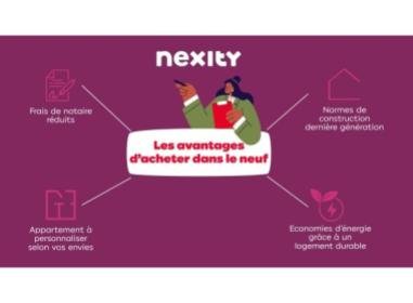 Appartements BRS à Lentilly Immobilier neuf Lentilly