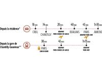 Senlis programme neuf Le Domaine d'Oréa